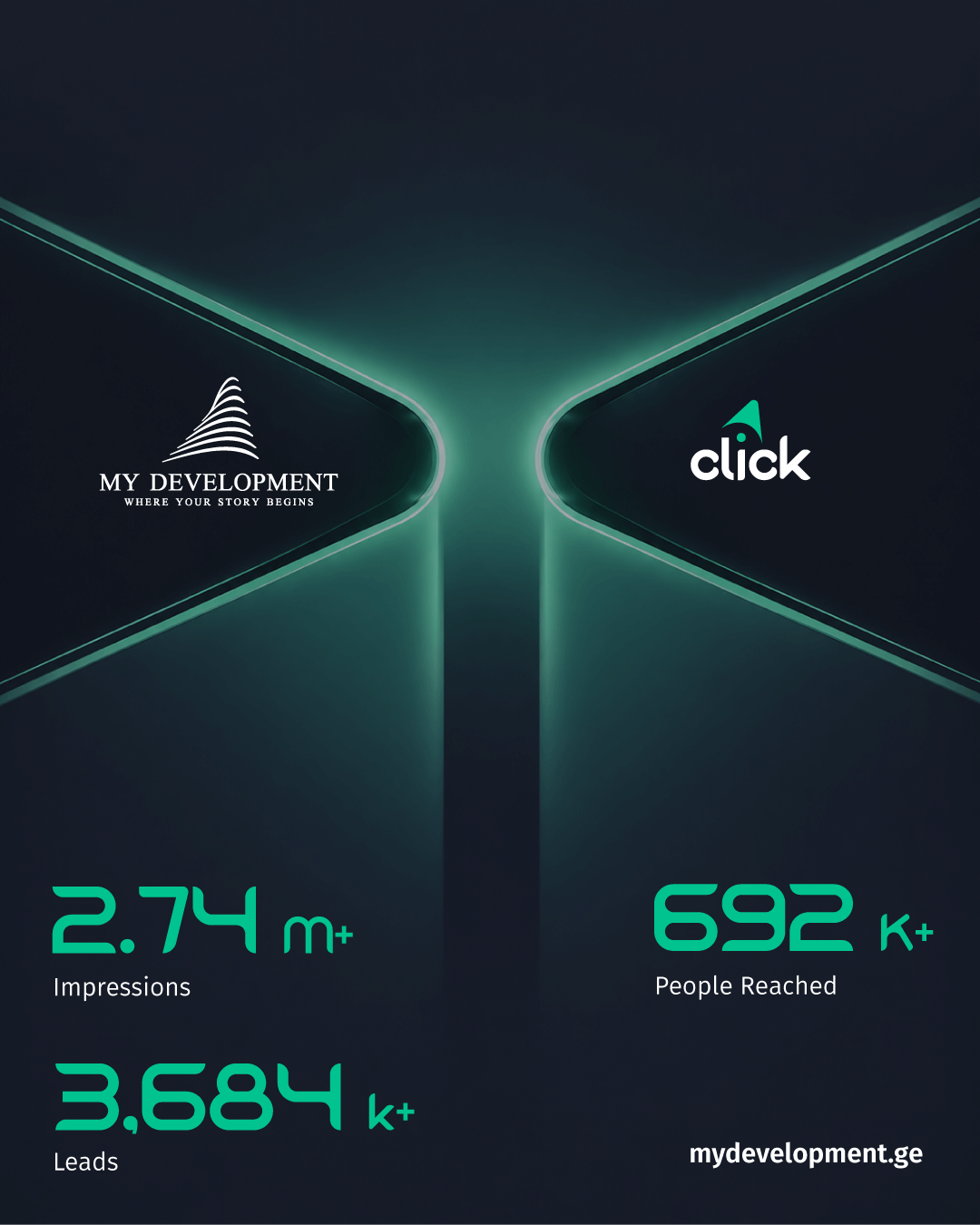 My Development